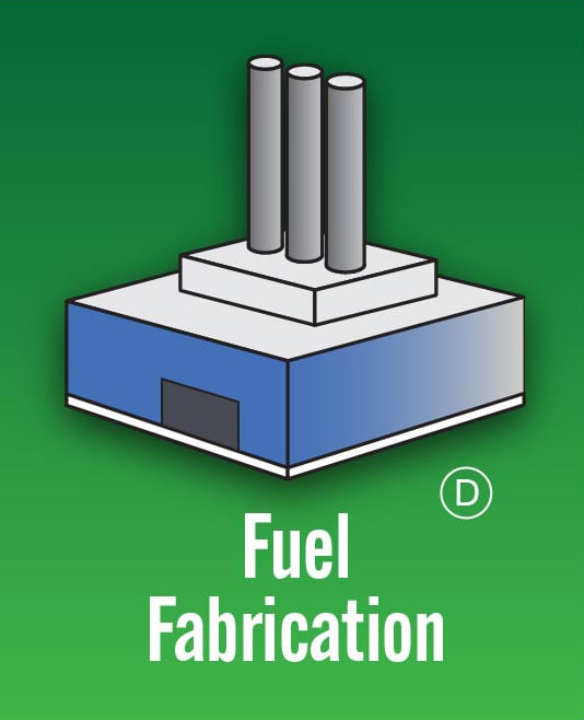 Module D - Fuel Fabrication