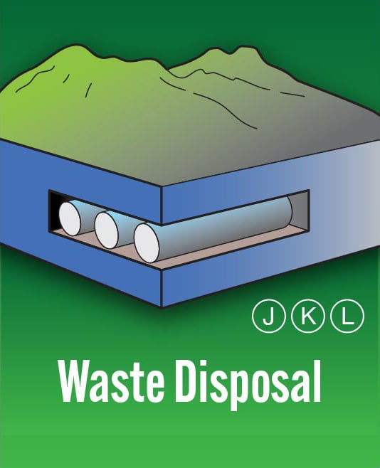 Modules J, K, & L - Waste Disposal